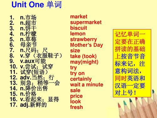 英语超市单词分类记忆