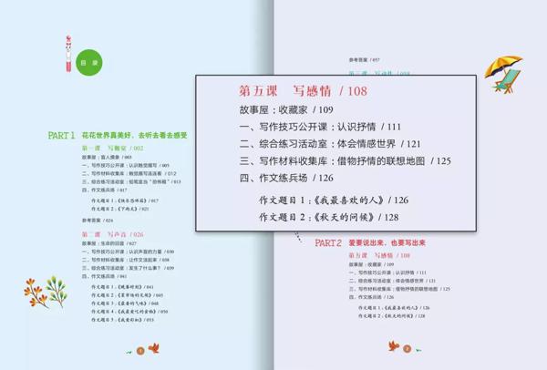 全台湾孩子都在用的提分神器《写给小学生的创意作文》，从此作文不用愁 49