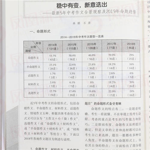 2019年江西省景德镇高中入学考试全场作文（发布）