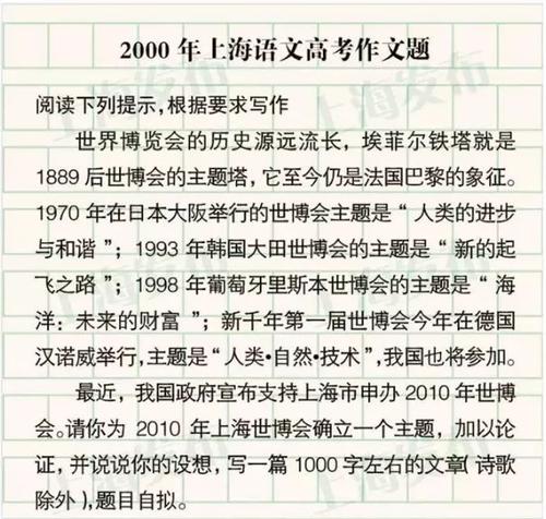 2017年上海高考命题作文样本作文：预测，未必成真