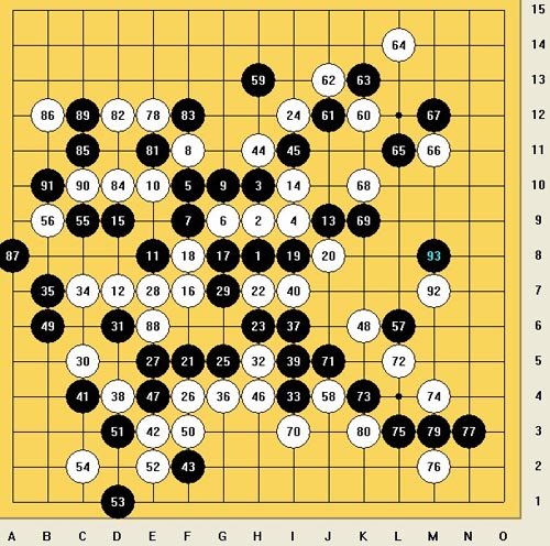 【微观构图】五子棋世界_100个字符