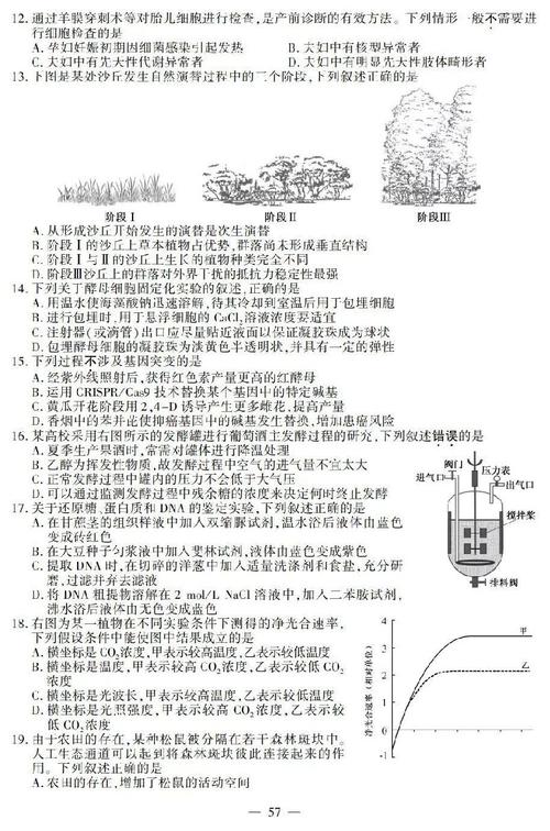 2018江苏省高考应试模式四：做个“知识人物” _1000字