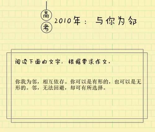 2012年北京高考同题作文：凡事都有含义_3000词
