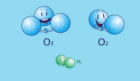 臭氧分子的叙述