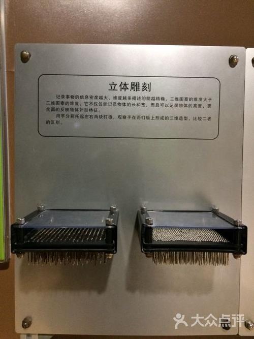 参观上海青年科技发现博物馆