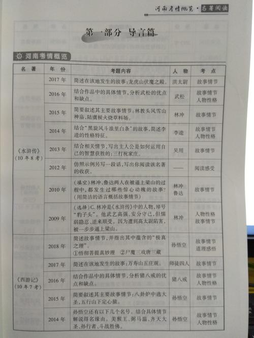 2020年河南省高考优秀汉语作文模型五：危机与转机