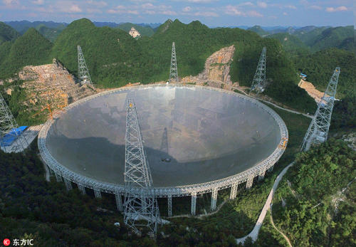 中国天眼射电望远镜