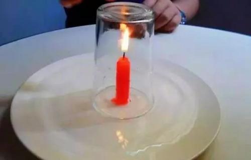 蜡烛熄灭实验