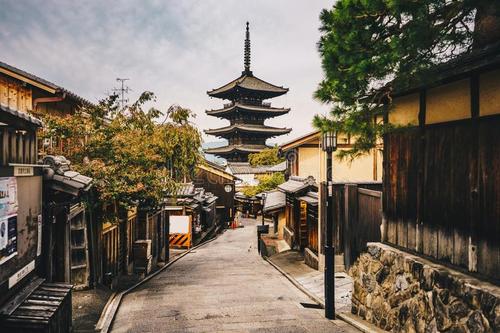 美丽的城市京都
