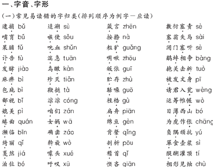 2009年高考中文评论大纲综合分析（7）2