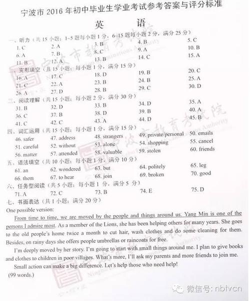 2016宁波中学教堂分析：光