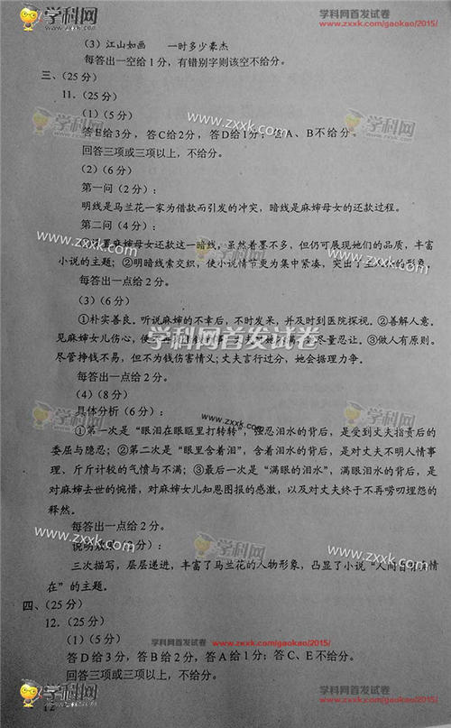 2009年陕西省学院入学考试语言测试问题