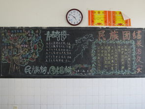 黑板报纸：中国海关_小学黑板_800字