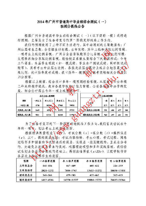2015年，深圳学院入学考试是一款典范：主，请原谅我的罪_900字