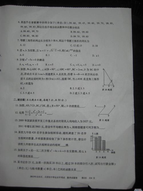 2020辽宁省高级考试组成方：我应该在学校包什么（2）_1200字
