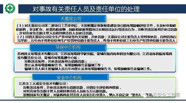 【读后感（有7个疑问）】：江苏响水天嘉宜化工公司 “3·21”特别重大爆炸事故调查报告 20