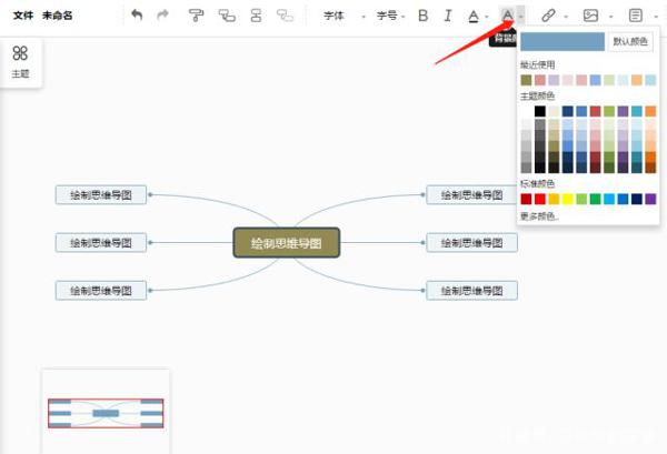 写作文不会构思？思维导图带你快速入门，探索奥妙 12