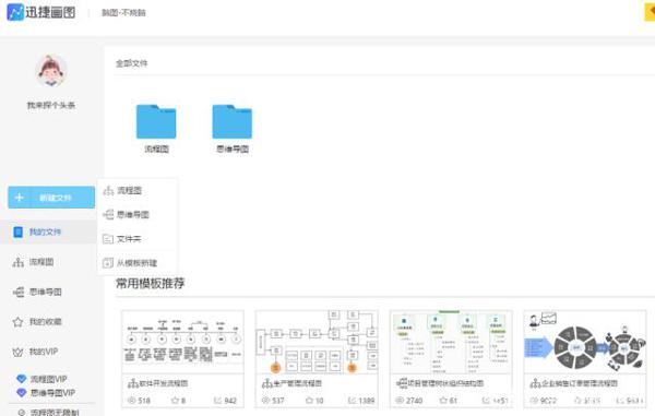 写作文不会构思？思维导图带你快速入门，探索奥妙 9