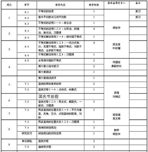 关于数学教学的工作计划范文