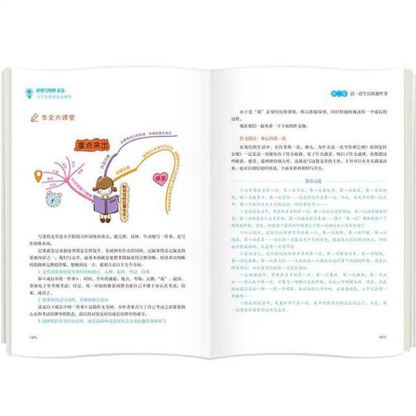 老师说：你家孩子作文又交白卷，难下笔、思路乱怎么解？ 3