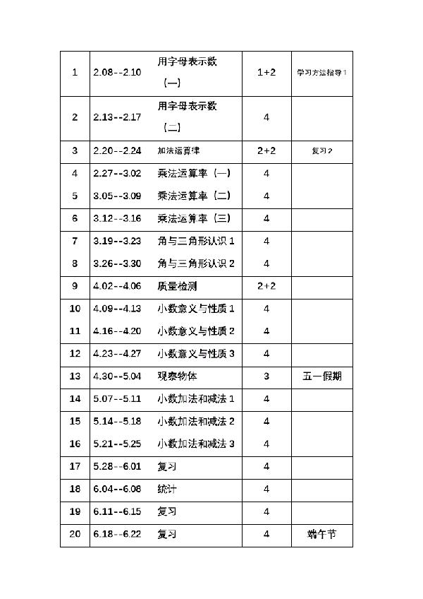 青岛版四年级数学下册的教学计划