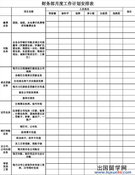 学校财务每月工作计划三篇