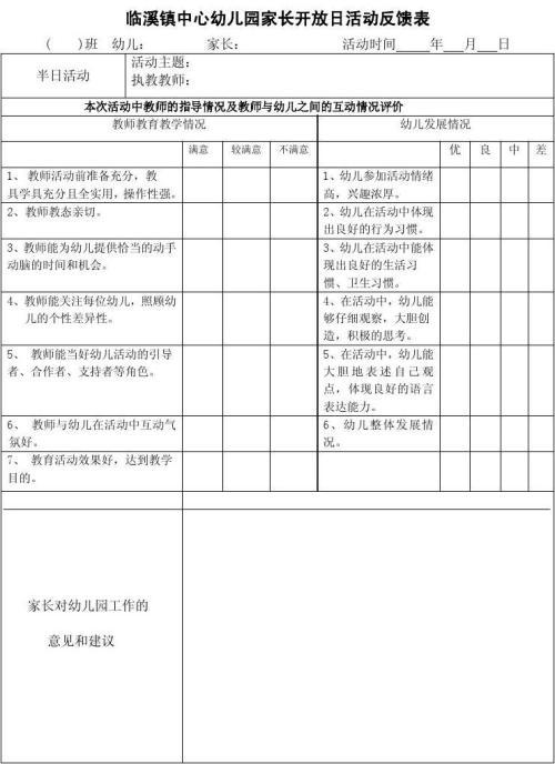 幼儿园开放日家长反馈活动总结