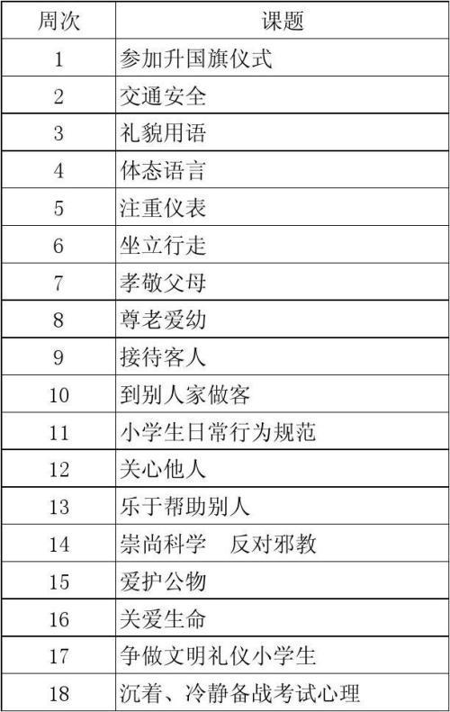 没有主持完的班队会学生作文