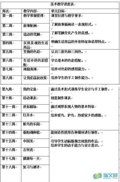 一年级上册数学教学计划及进度表范文