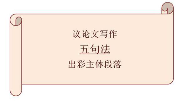 高中语文：“五句法”打造主体段落，赢得高分作文之议论文