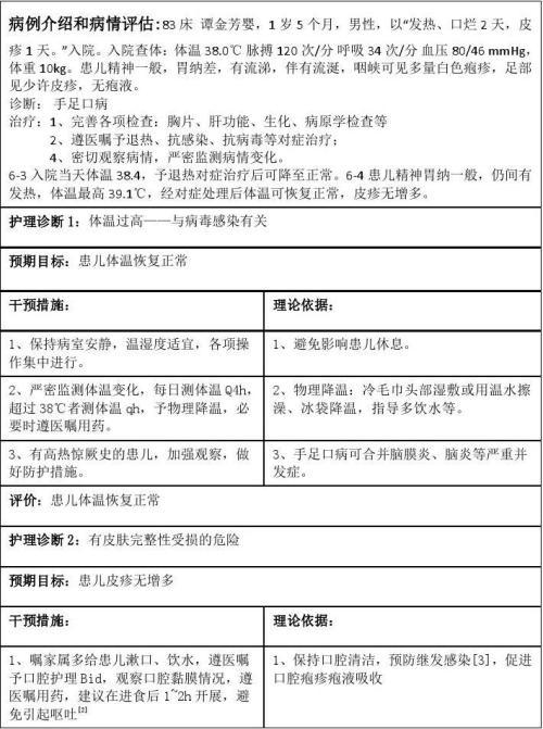 不同方法对手足口病的检查对比分析论文