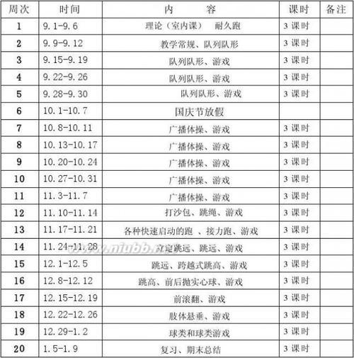 初中学校体育工作计划