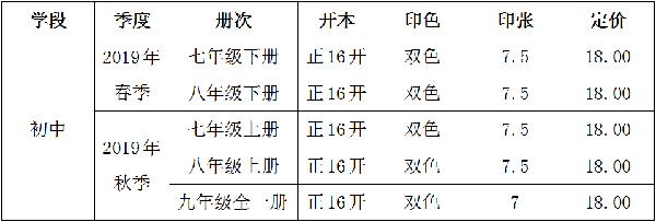 一套完整的序列化作文训练方案——新语文·新作文丛书 26