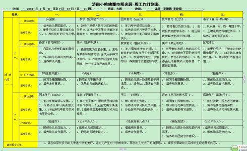 大班下学期的班级工作计划