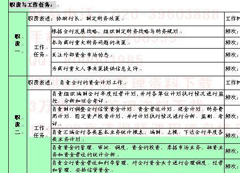 【实用】财务工作计划3篇