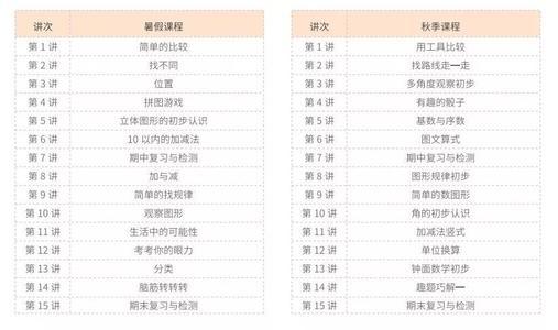 【热门】数学教学计划3篇