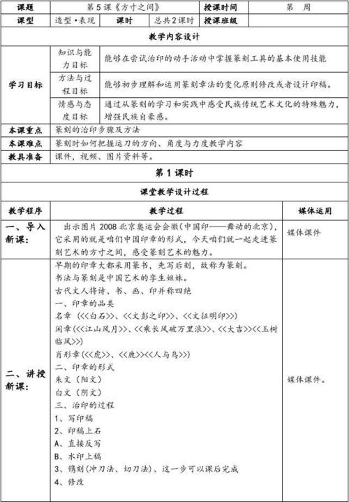 关于艺术的作文：赴约艺术_500字