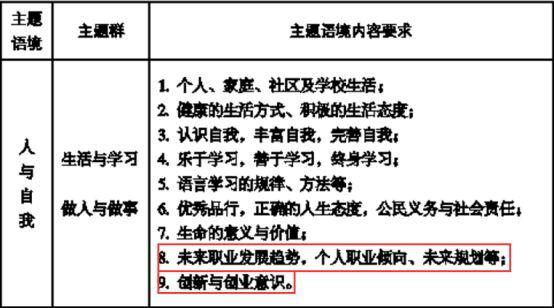 2019高考阅读难？作文不会写？一个习惯，让你笑傲高考阅读和写作 1