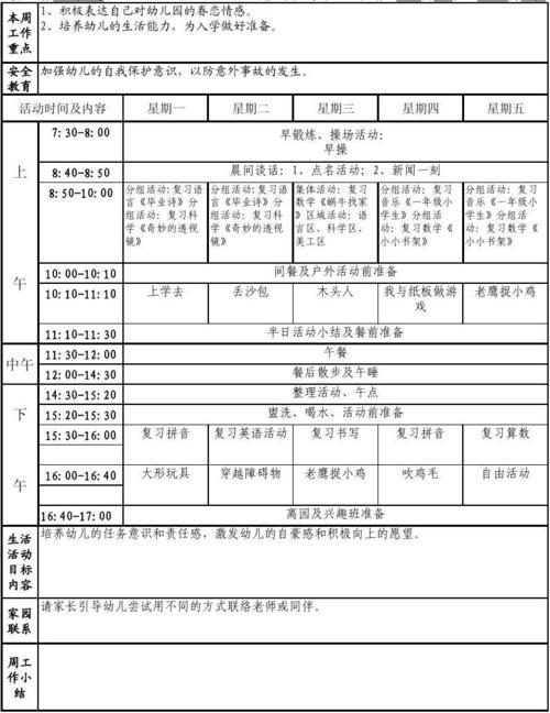 幼儿园下学期家长工作计划4篇