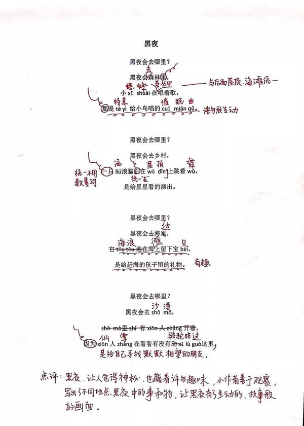 【招生优惠】作文写得好，修改很重要，来漂作文免费试听，还有机会获得作文精批服务一次哦！ 7