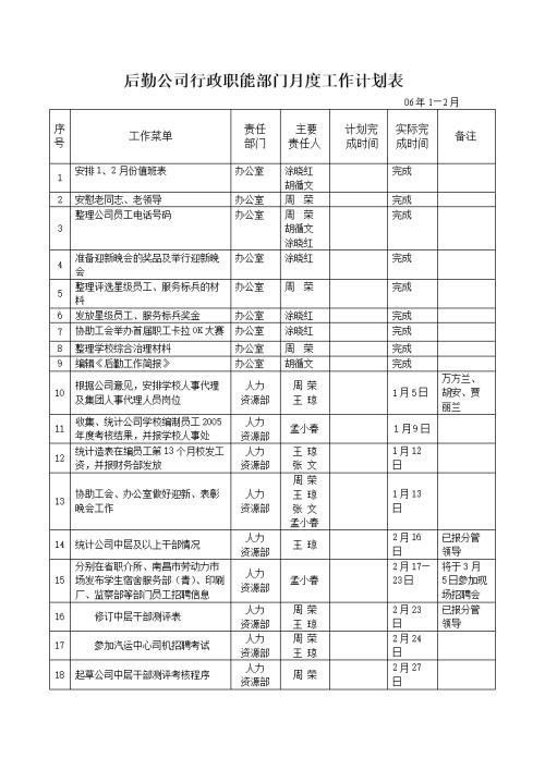 公司后勤工作计划范文汇总6篇