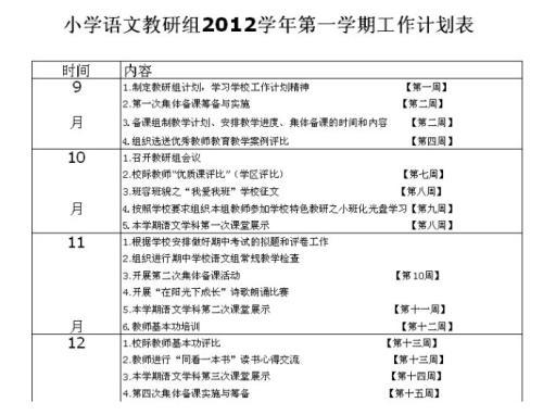 中小学教科研室小学语文教研工作计划