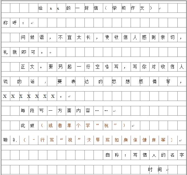 写信件、读后感、建议书、表扬稿等格式及技巧大全 4