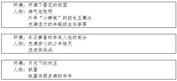 趣解作文4-6年级二次补充征稿 3