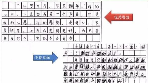 朱苏兰：语文期末试卷讲评——基础题、阅读理解题与作文题 20