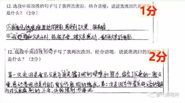 朱苏兰：语文期末试卷讲评——基础题、阅读理解题与作文题 14