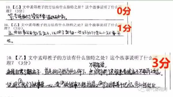 朱苏兰：语文期末试卷讲评——基础题、阅读理解题与作文题 12