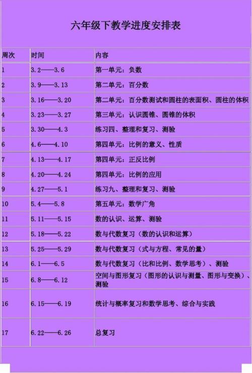 有关数学教学计划四篇 1