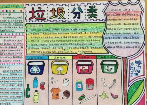 垃圾分类那些事儿 写垃圾分类小学生作文500字