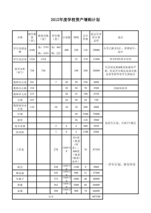 关于小学后勤工作计划3篇